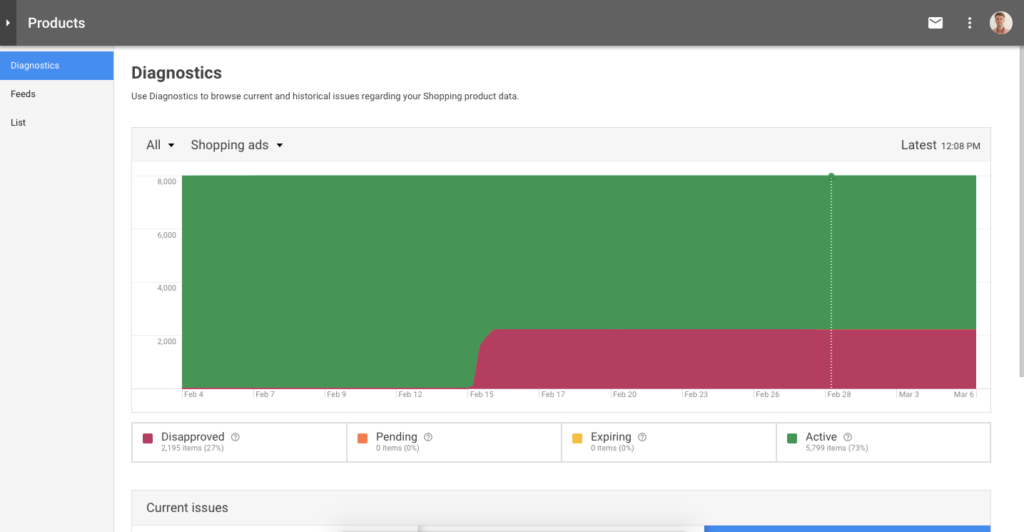 Google_Merchant_Center_Diagnostics