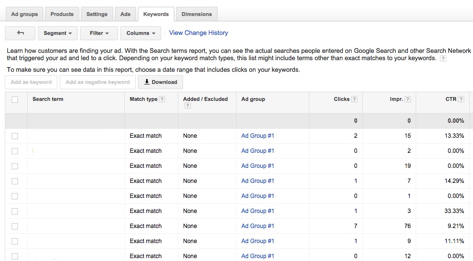 Search Terms report in Google Shopping Campaigns