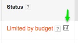 Open bid simulator in Google Shopping