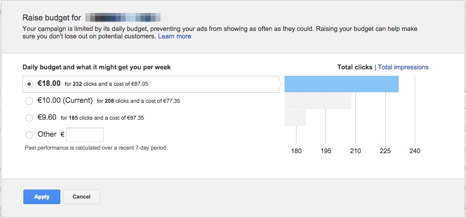 Bid simulator in Google Shopping campaigns
