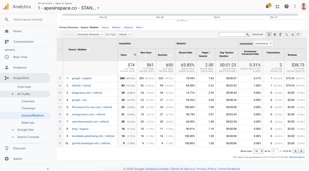 google-analytics-ecommerce-acquisition-sources-report