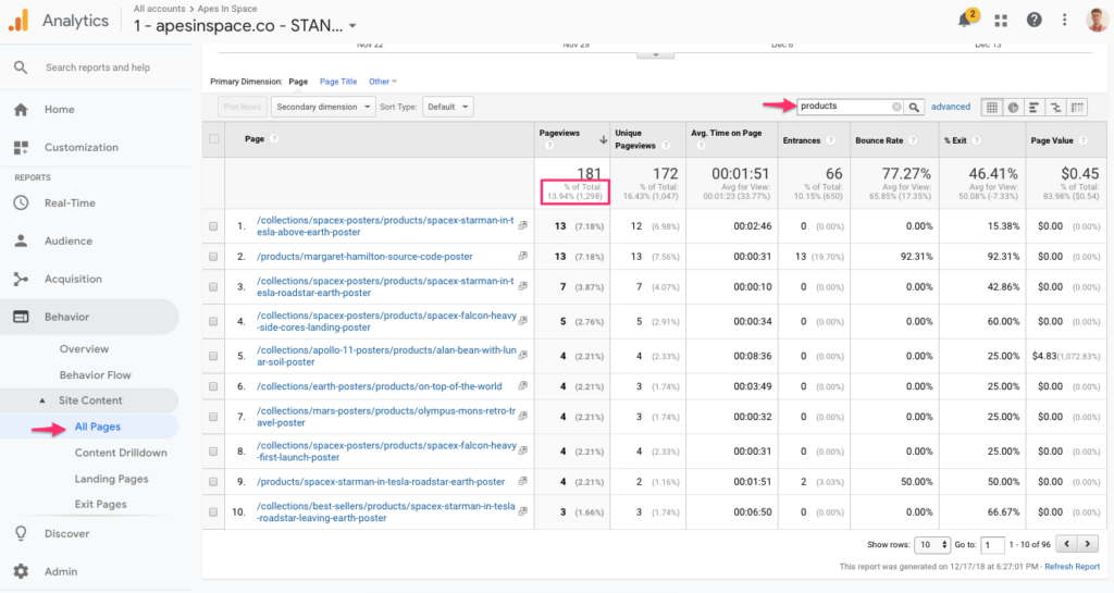 google-analytics-ecommerce-most-popular-pages-report