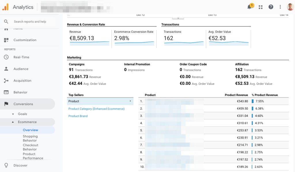 google-analytics-ecommerce-overview-report