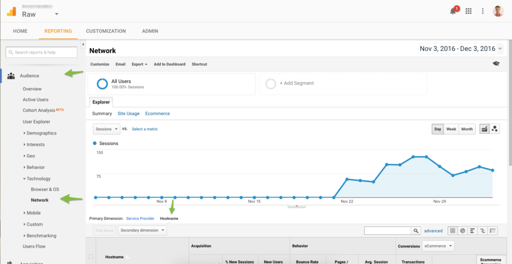 google-analytics-spam-hostname-report