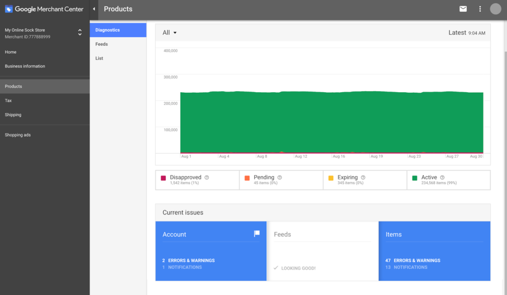 google-merchant-center-overview