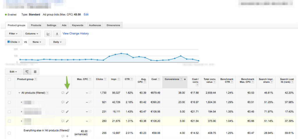 google-shopping-product-groups-overview