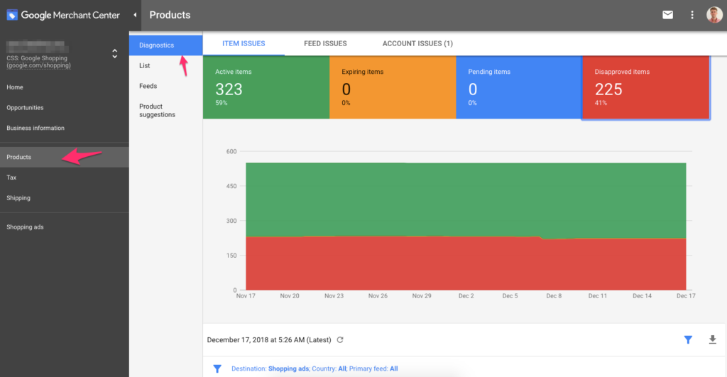 google-merchant-center-diagnostics