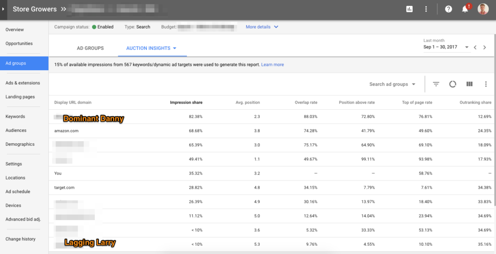 google_adwords-auction-insights-report