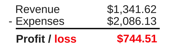 apes-monies-feb