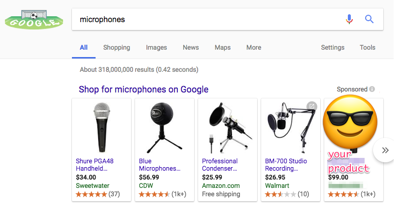 google shopping generic search queries example
