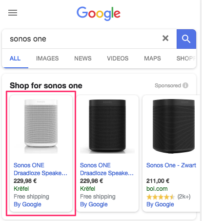 google shopping absolute top impression share