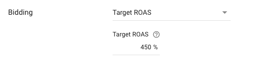 google shopping target return on ad spend ROAS