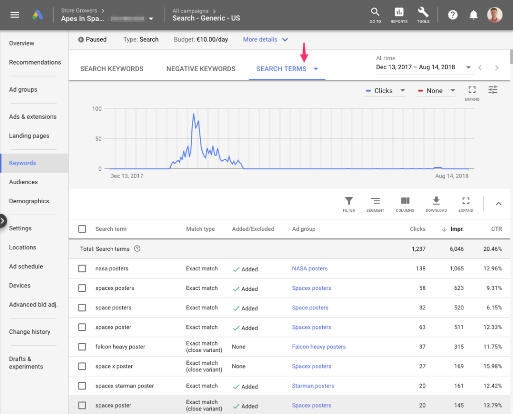 google ads search terms report