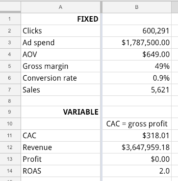 purple-scoreboard-no-profit