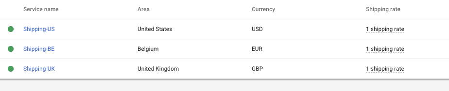 google-merchent-center-shipping-settings-different-countries