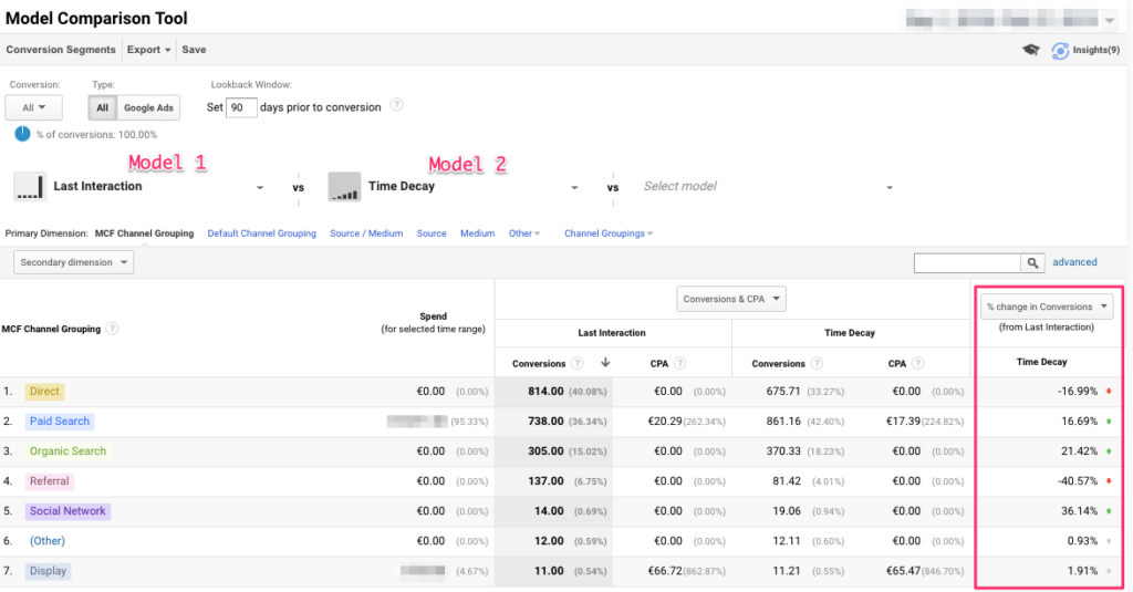 google-analytics-attribution-model-comparison-tool