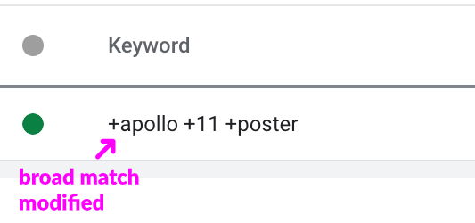 google-ads-broad-match-modified-example