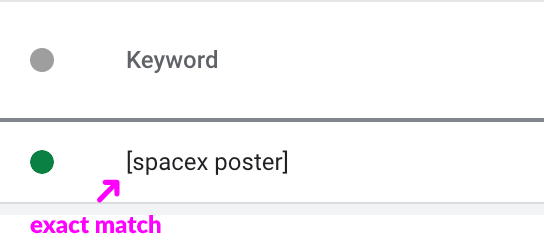 google-ads-exact-match-type-example
