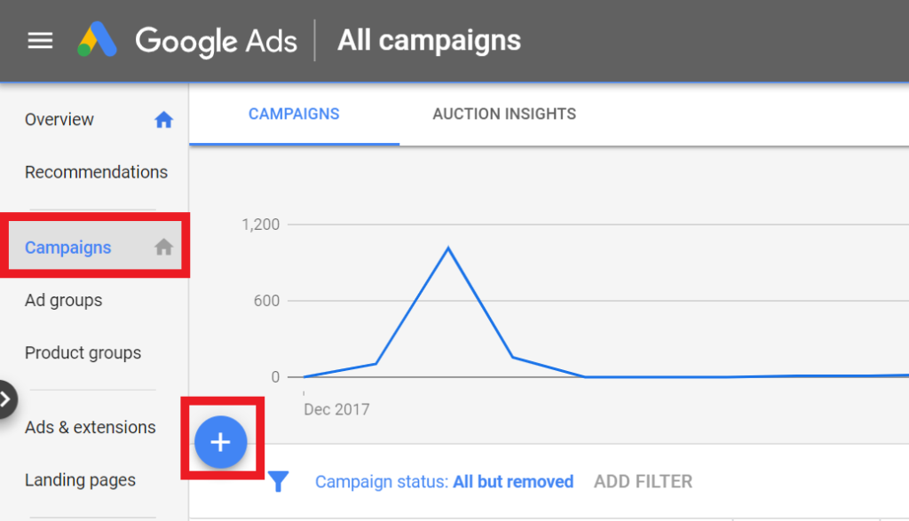 create google shopping showcase ads campaign