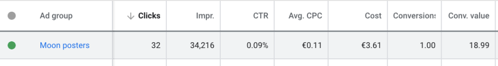 google ads showcase shopping ads product group case study