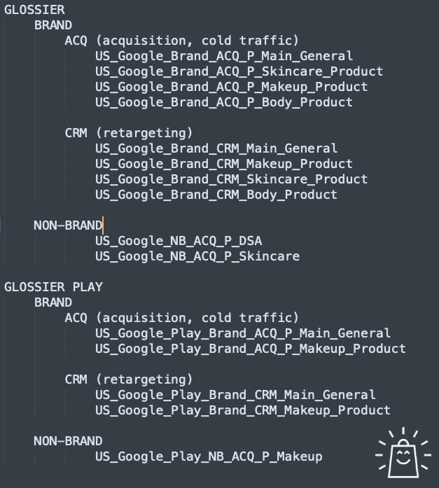 glossier-google-ads-structure-search-campaigns