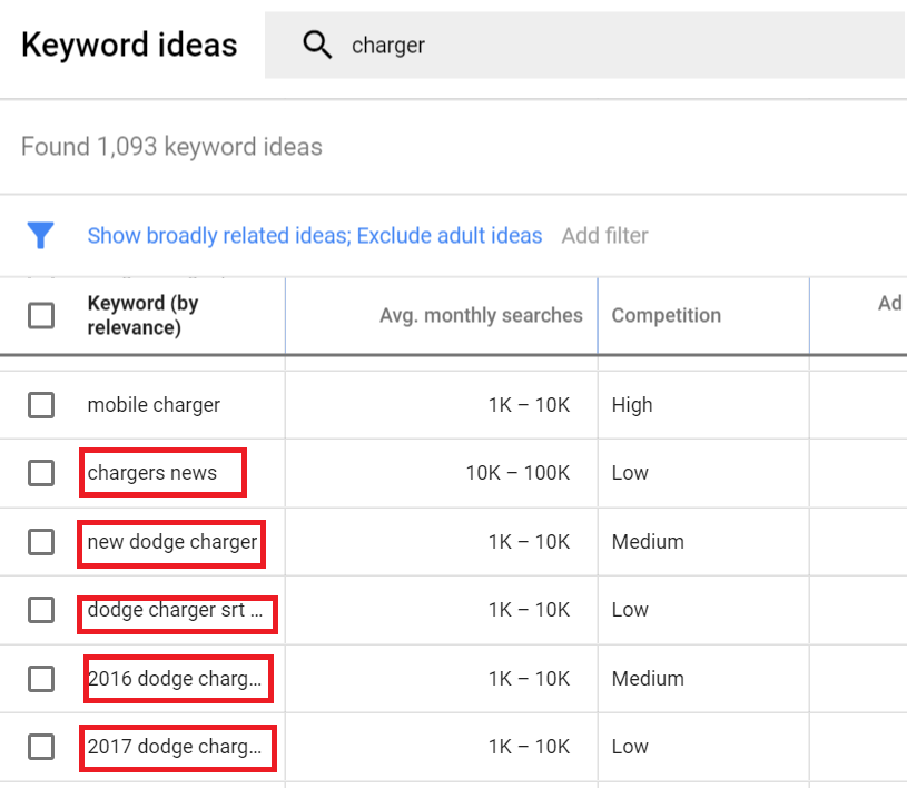 google ads keyword planner to find negative keywords