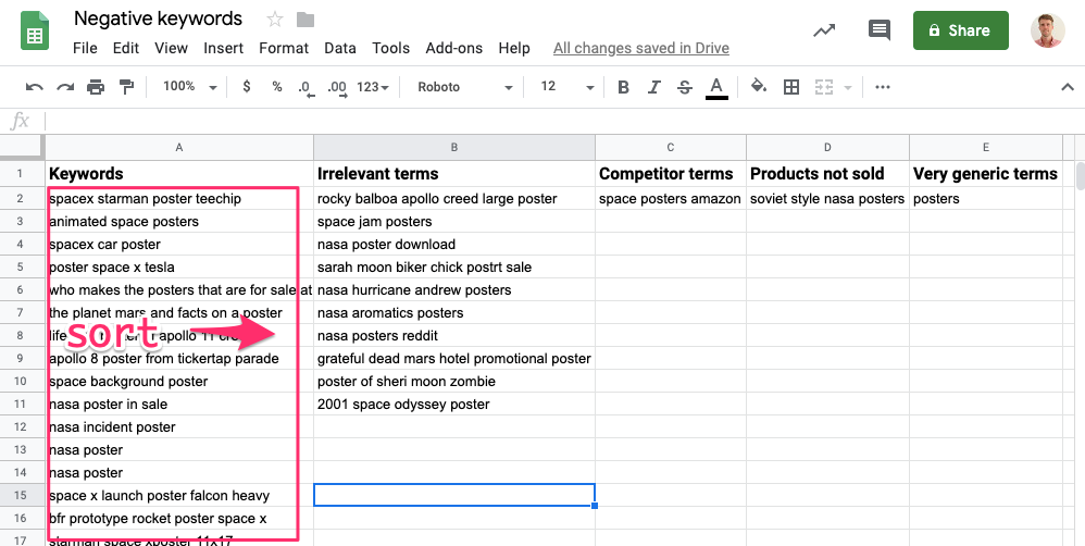 sorting negative keywords