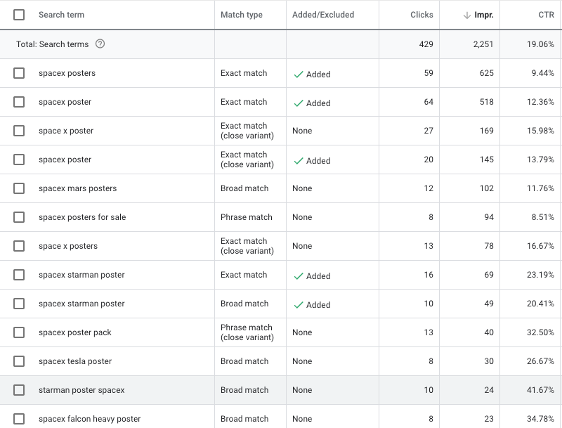 google search ads search terms report