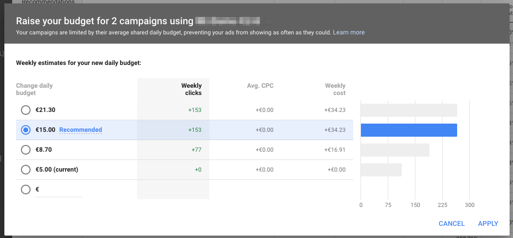 Google Ads Bid Simulator