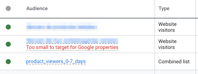 audience too small for google properties
