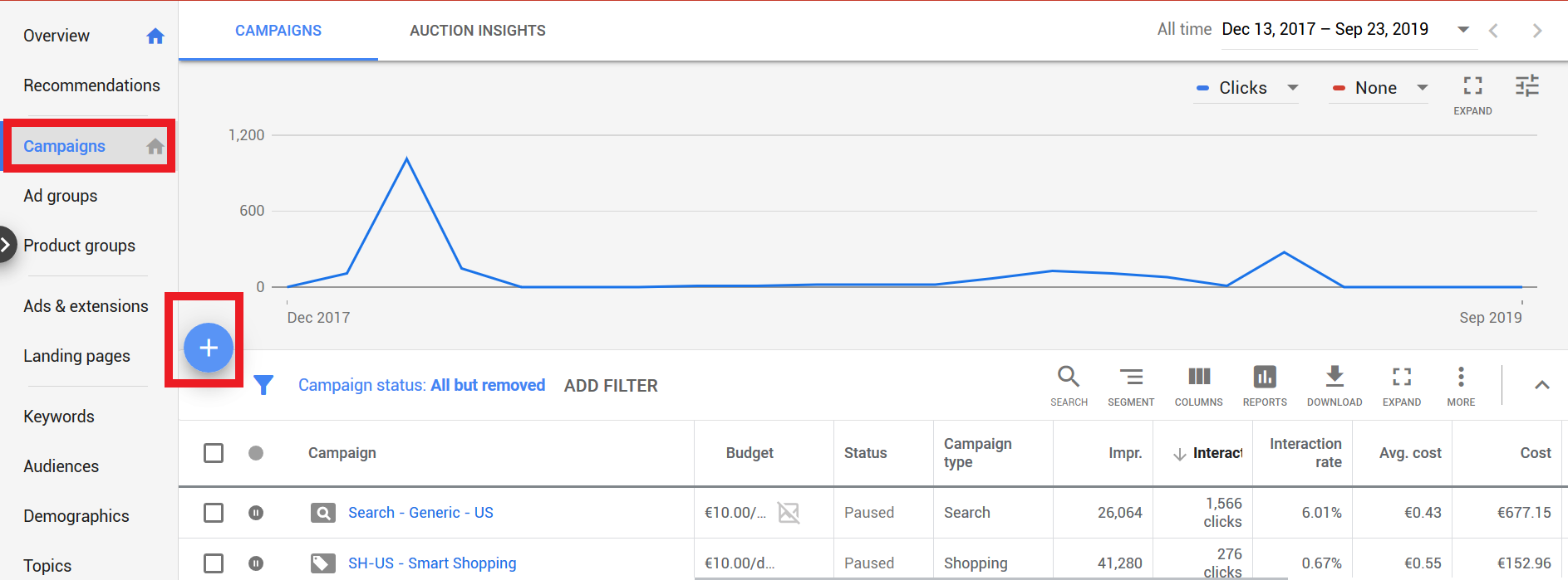 creating a new google shopping campaign
