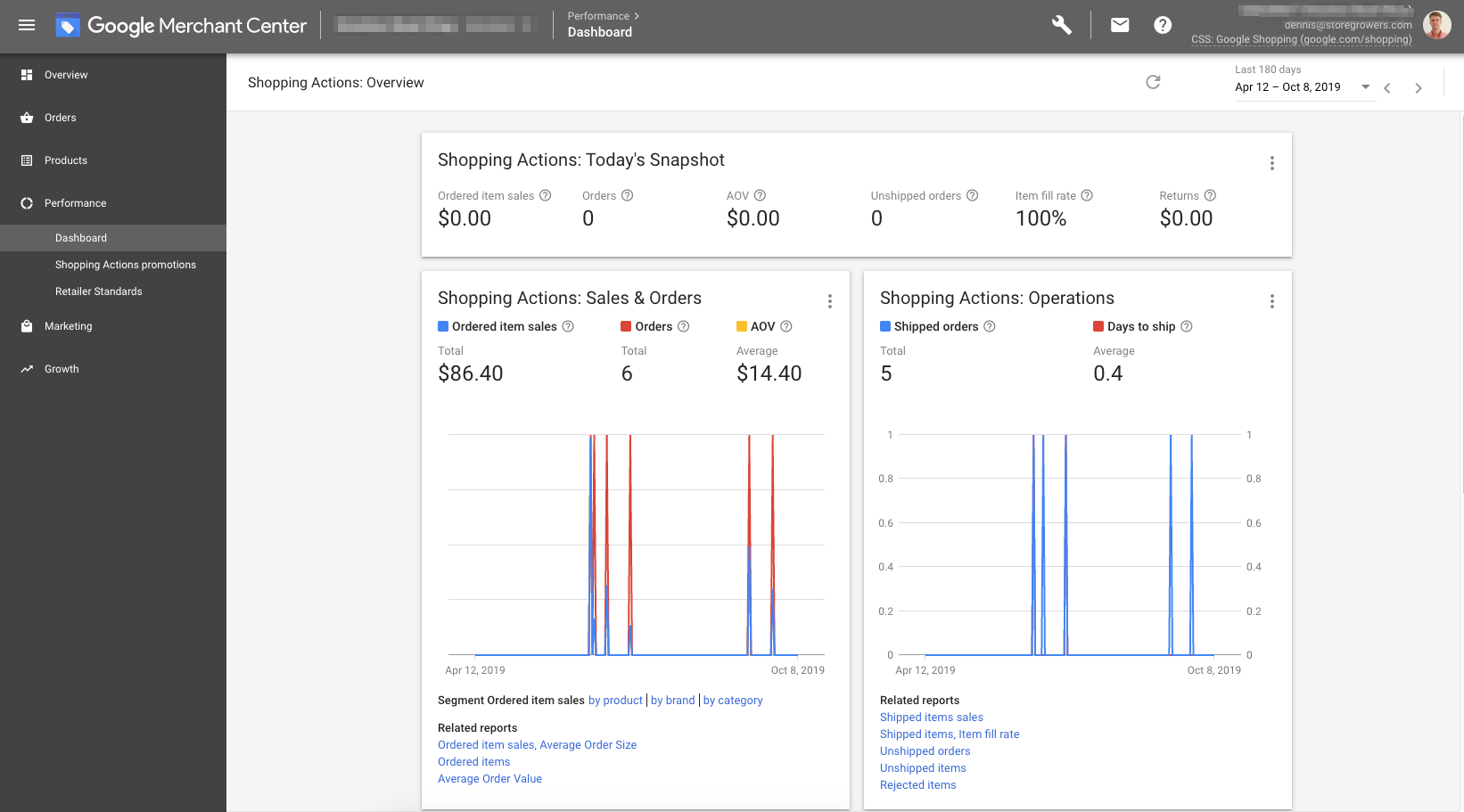 google shopping actions overview in google merchant center