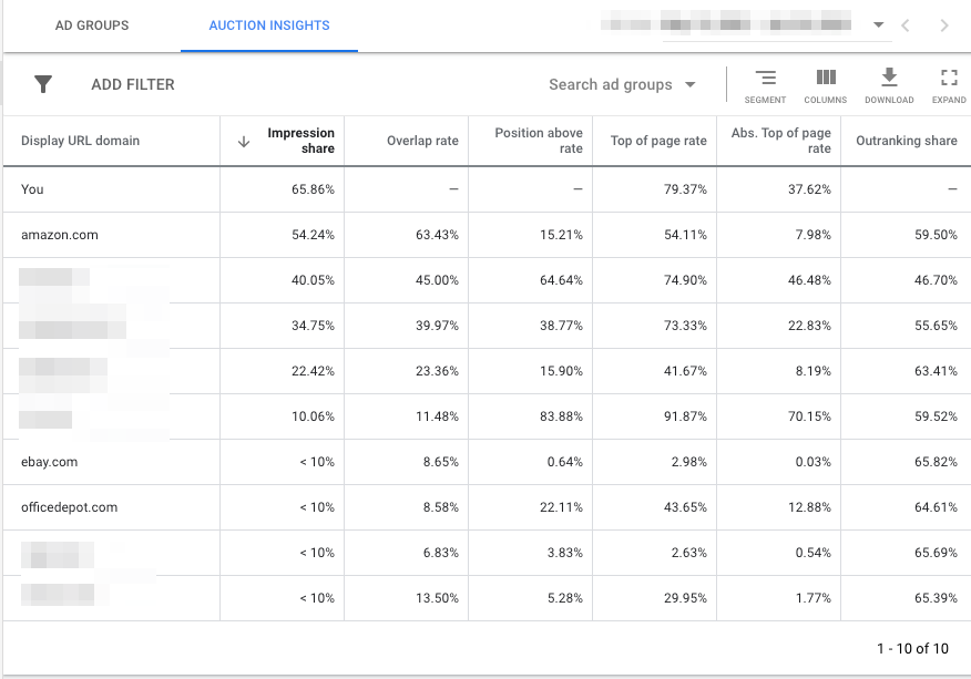 google-auction-insights-report