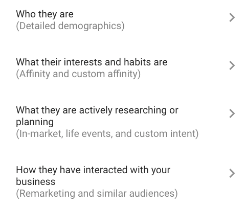 google-ads-display-audience-targeting