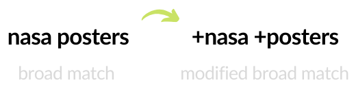 converting-keyword-from-broad-to-modified-broad-match