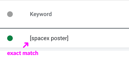 google ads exact match type example