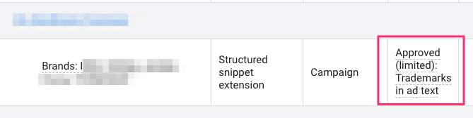 structured-snippet-approved-limited-trademarks