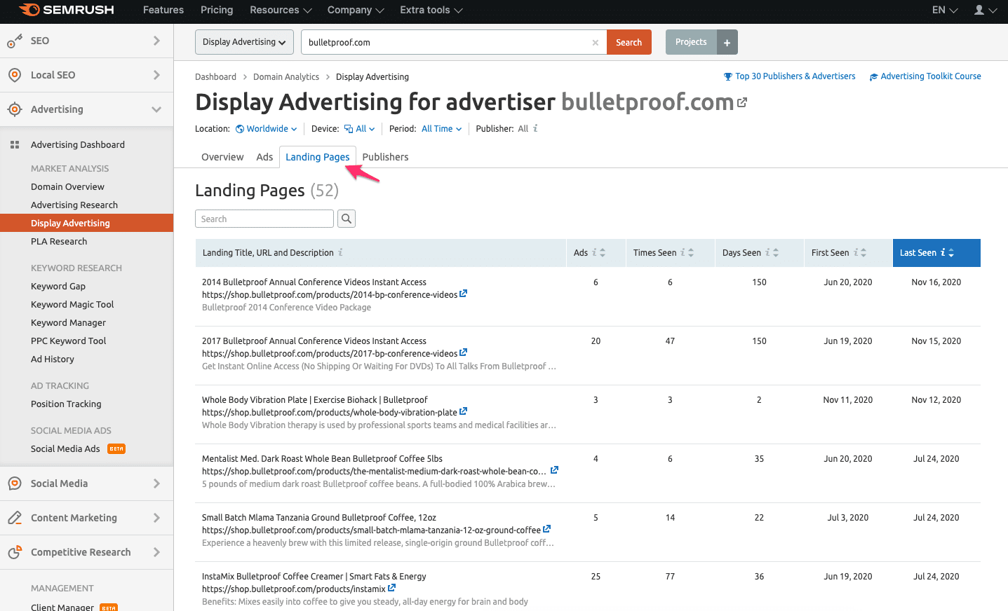 semrush display landing pages report