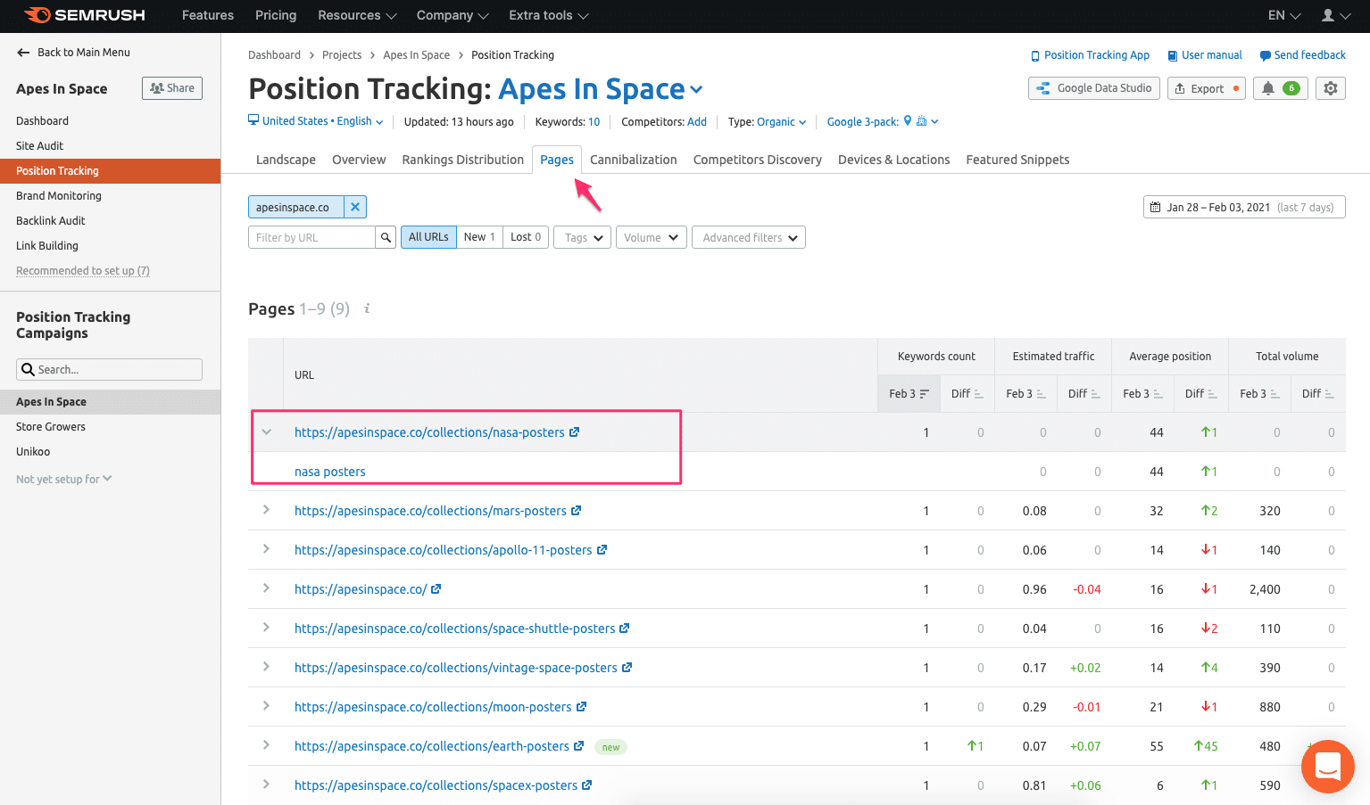 semrush position tracking pages report