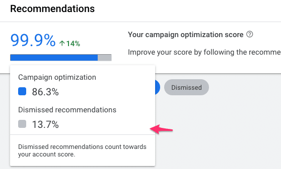 dismissed vs applied recommendation optimization score