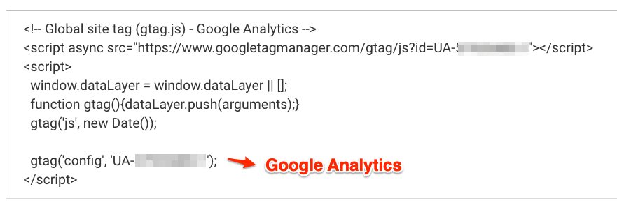global site tag google analytics