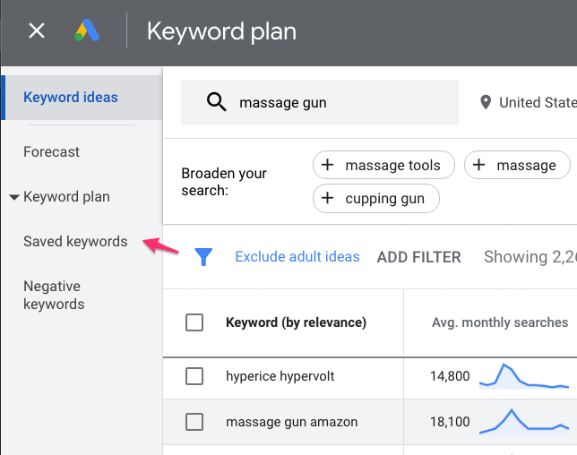 google keyword planner saved keywords