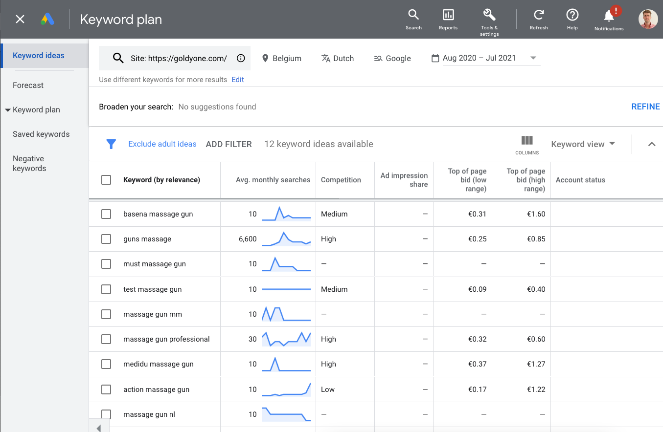 Google Keyword Planner Premium What Is It and How To Get it Store Growers