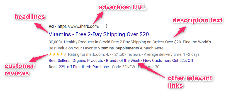 Example of Google Search Ad for supplement brand