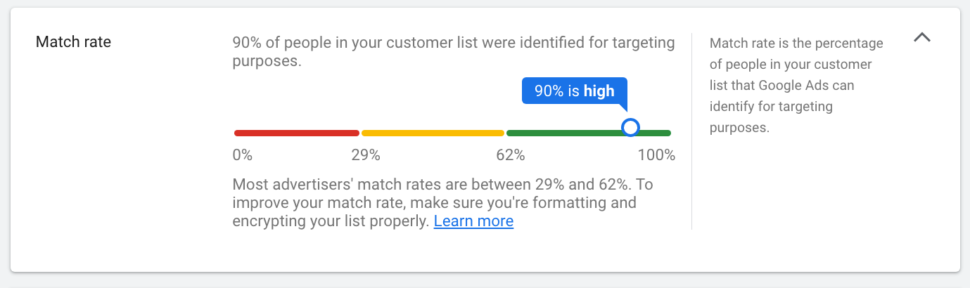 google customer match rate example