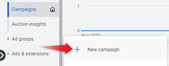 Create new campaign for Dynamic Search Ad