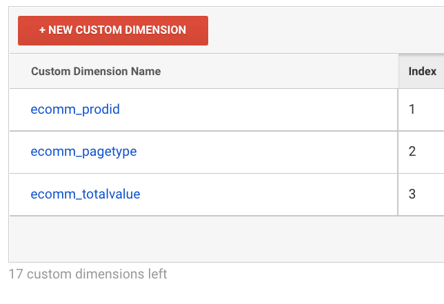 google analytics custom dimensions remarketing