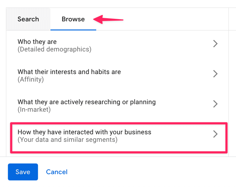 how they have interacted with your business audience segments