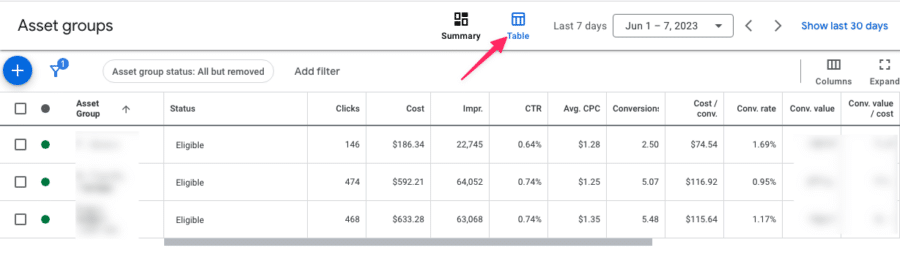 🚨 10 MOST PROFITABLE niches on  in 2023 with BIGGEST CPM! 