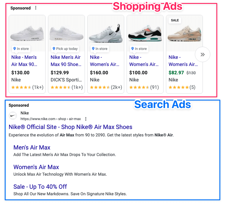 Google Shopping Adds  Prime & Nike Membership Promotion